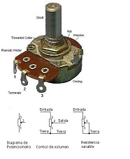 photo resistor